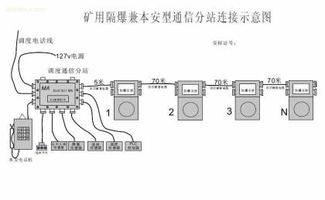 河南恒安通信設(shè)備有限公司 阿土伯網(wǎng)熱賣促銷，通信設(shè)備銷售新篇章