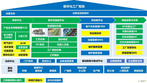 智參科技榮膺智能制造新殊榮，物聯網技術服務能力獲權威認證
